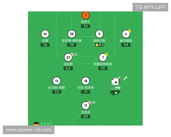 哪支德甲球队曾获得欧冠冠军？德国之光全记录