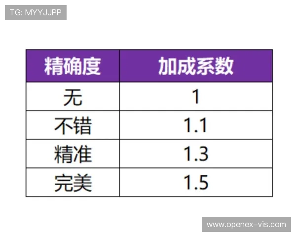 QQ世界杯投注攻略全面解析 玩转世界杯投注技巧与策略