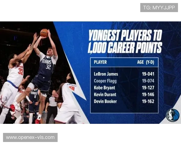 弗拉格生涯里程碑时刻正式突破1000分成为历史第二年轻球员